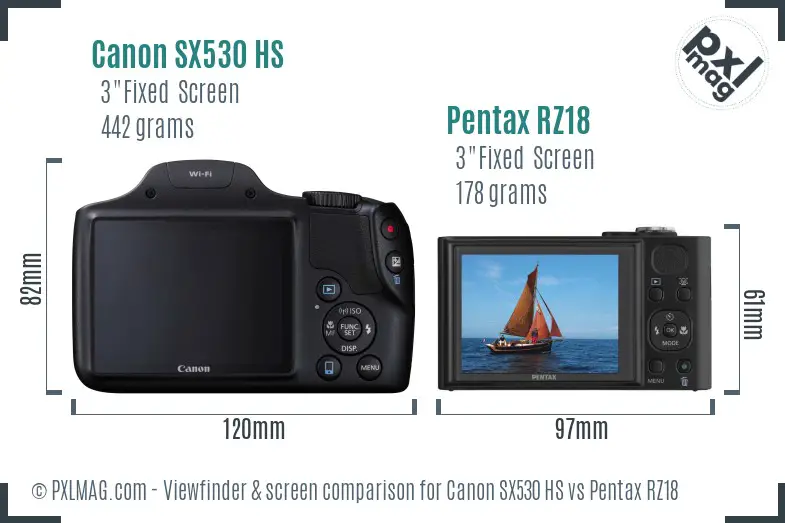 Canon SX530 HS vs Pentax RZ18 Screen and Viewfinder comparison