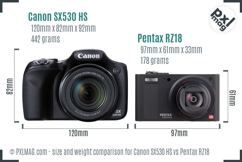 Canon SX530 HS vs Pentax RZ18 size comparison