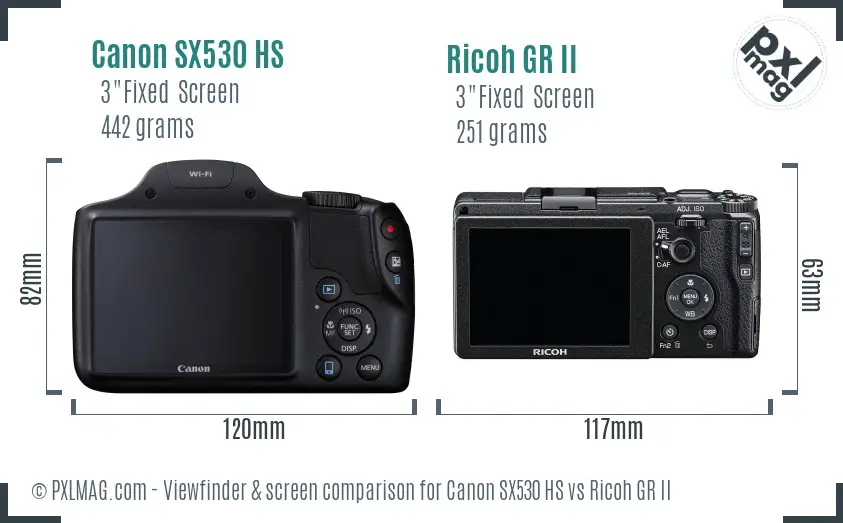 Canon SX530 HS vs Ricoh GR II Screen and Viewfinder comparison