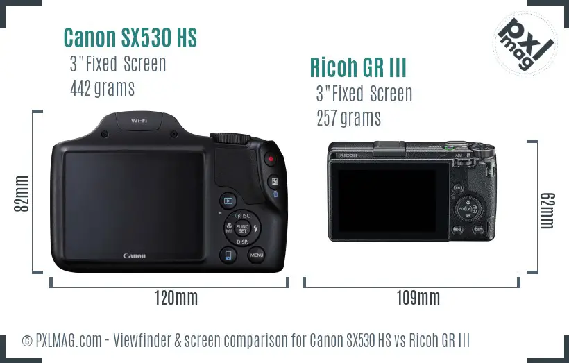 Canon SX530 HS vs Ricoh GR III Screen and Viewfinder comparison