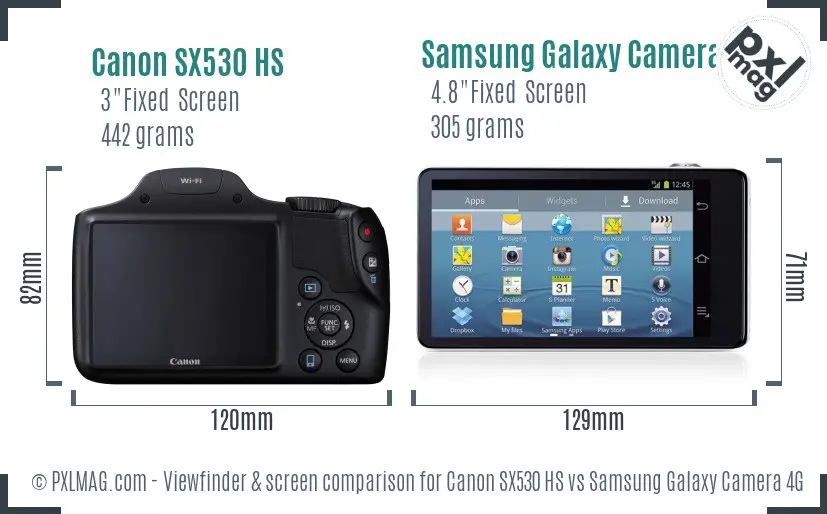 Canon SX530 HS vs Samsung Galaxy Camera 4G Screen and Viewfinder comparison