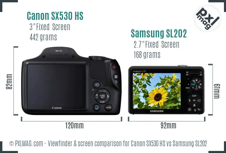 Canon SX530 HS vs Samsung SL202 Screen and Viewfinder comparison