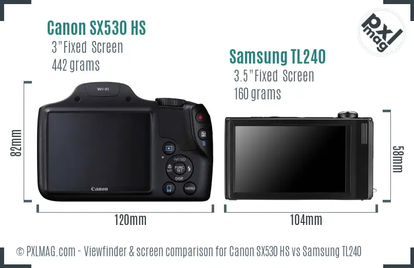 LCD screen and interface comparison
