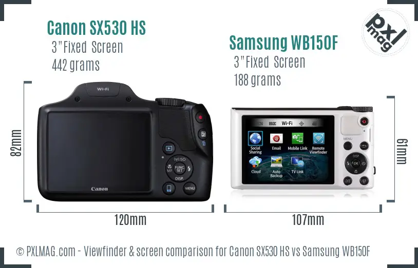 Canon SX530 HS vs Samsung WB150F Screen and Viewfinder comparison