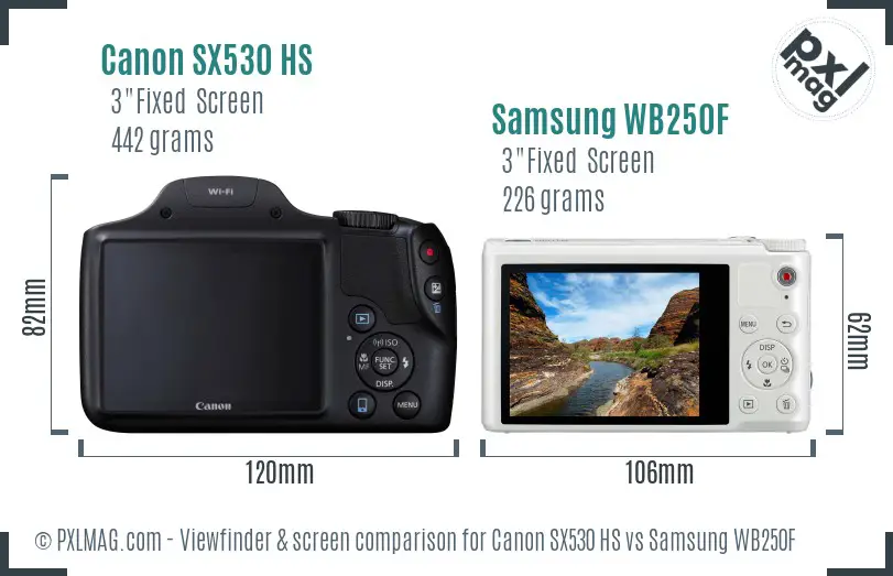 Canon SX530 HS vs Samsung WB250F Screen and Viewfinder comparison