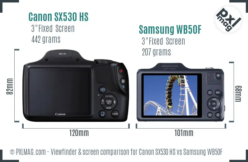 Canon SX530 HS vs Samsung WB50F Screen and Viewfinder comparison