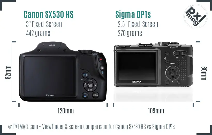 Canon SX530 HS vs Sigma DP1s Screen and Viewfinder comparison Canon SX530 HS vs Sigma DP1s Screen and Viewfinder comparison