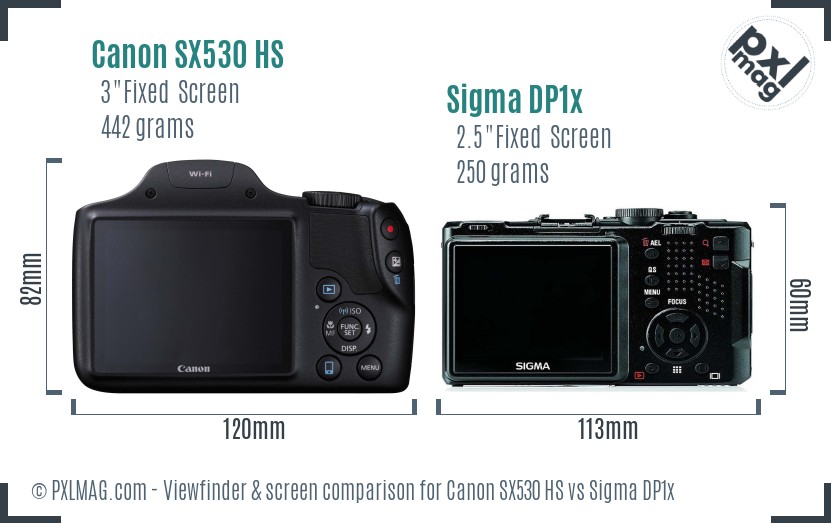 Canon SX530 HS vs Sigma DP1x Screen and Viewfinder comparison