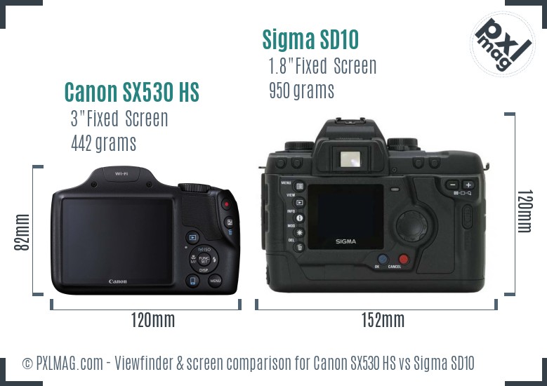 Canon SX530 HS vs Sigma SD10 Screen and Viewfinder comparison