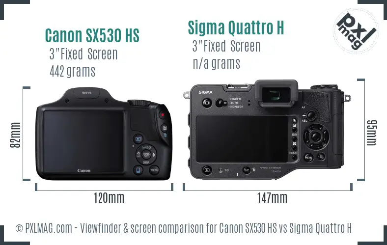 Canon SX530 HS vs Sigma Quattro H Screen and Viewfinder comparison