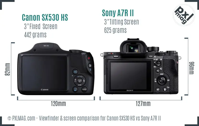 Canon SX530 HS vs Sony A7R II Screen and Viewfinder comparison