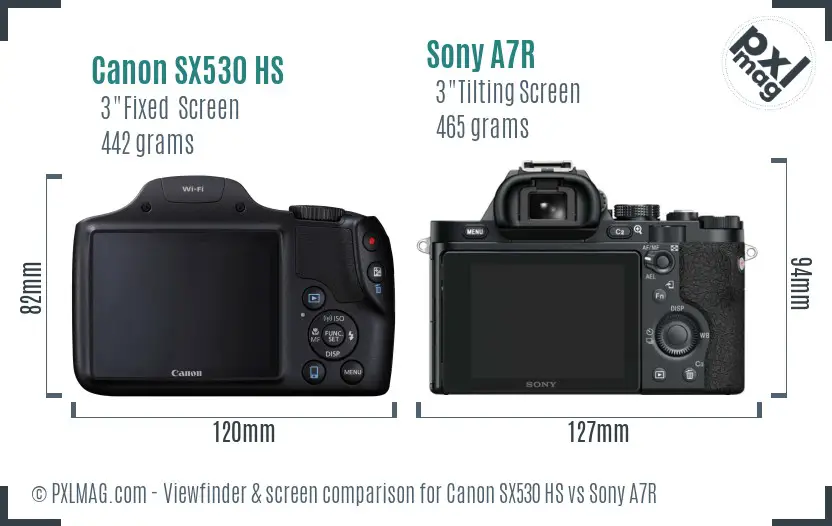 Canon SX530 HS vs Sony A7R Screen and Viewfinder comparison