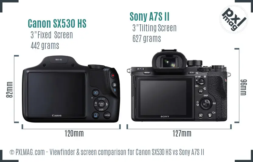 Canon SX530 HS vs Sony A7S II Screen and Viewfinder comparison