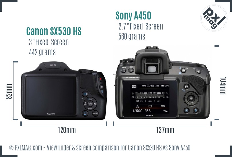 Canon SX530 HS vs Sony A450 Screen and Viewfinder comparison