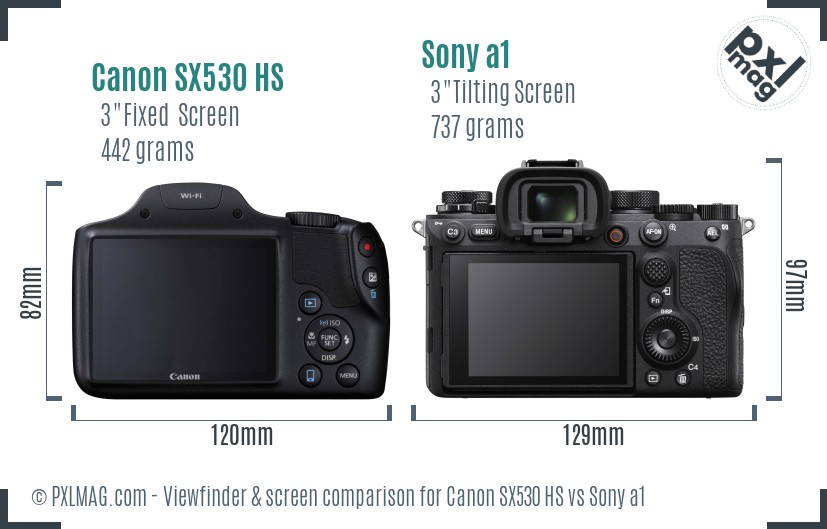 Canon SX530 HS vs Sony a1 Screen and Viewfinder comparison