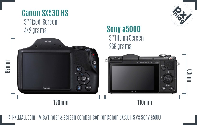 Canon SX530 HS vs Sony a5000 Screen and Viewfinder comparison