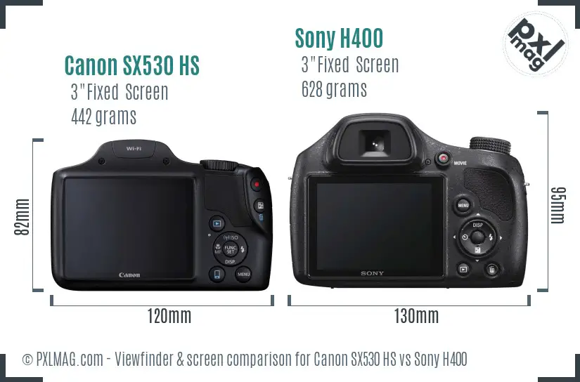 Canon SX530 HS vs Sony H400 Screen and Viewfinder comparison
