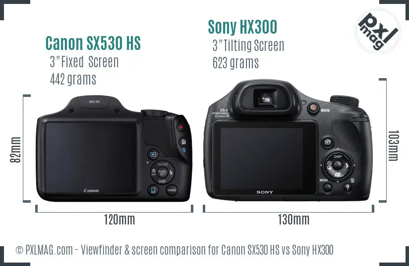 LCD screen and interface comparison