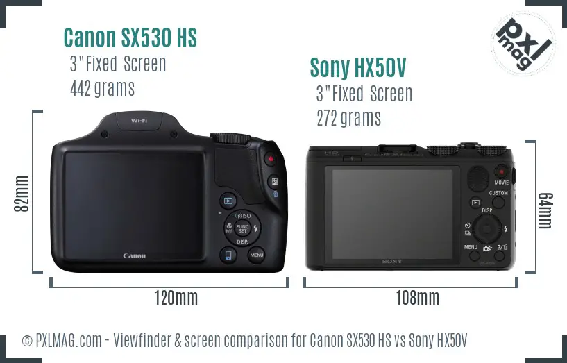 Canon SX530 HS vs Sony HX50V Screen and Viewfinder comparison