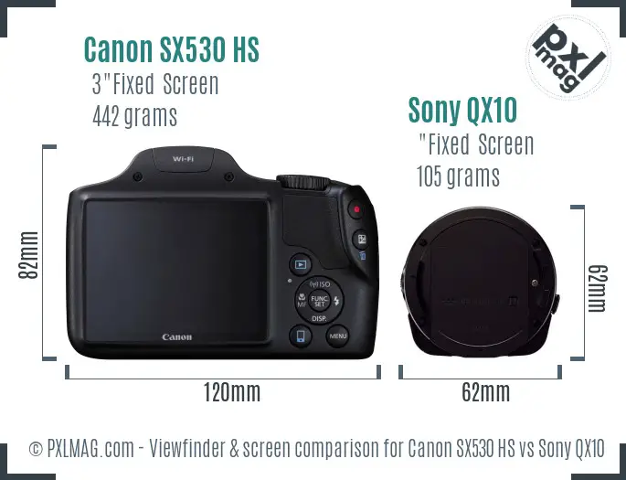 Canon SX530 HS vs Sony QX10 Screen and Viewfinder comparison