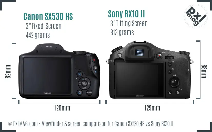 Canon SX530 HS vs Sony RX10 II Screen and Viewfinder comparison