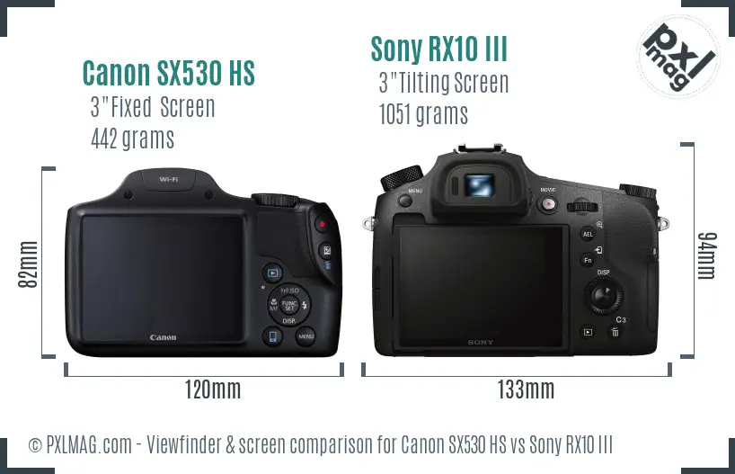 Canon SX530 HS vs Sony RX10 III Screen and Viewfinder comparison