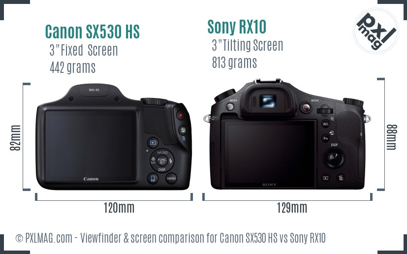 Canon SX530 HS vs Sony RX10 Screen and Viewfinder comparison