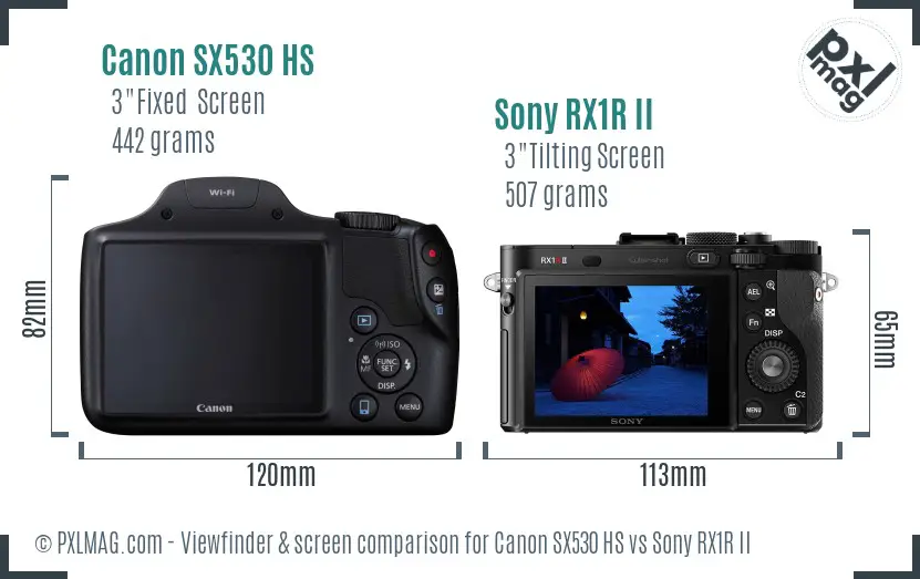 Canon SX530 HS vs Sony RX1R II Screen and Viewfinder comparison
