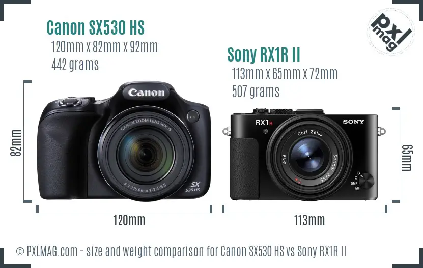 Canon SX530 HS vs Sony RX1R II size comparison