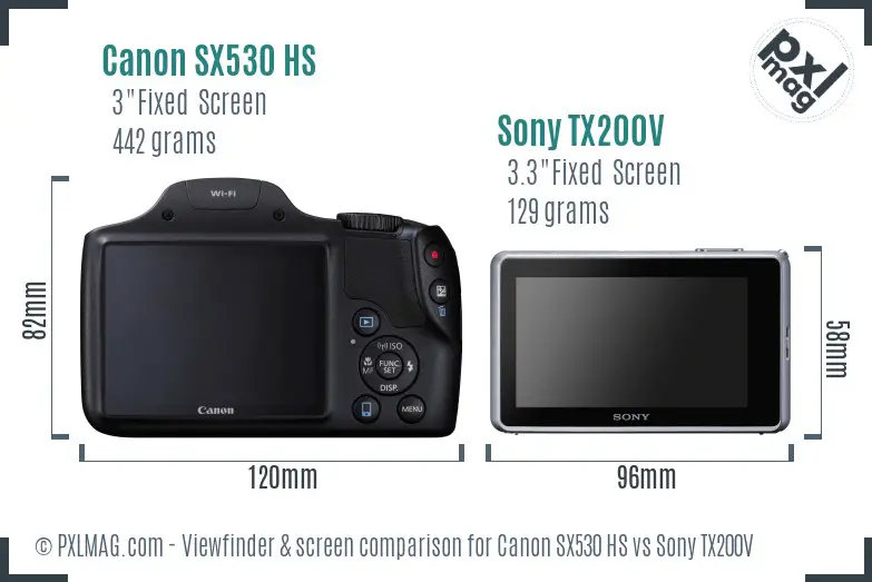 Canon SX530 HS vs Sony TX200V Screen and Viewfinder comparison