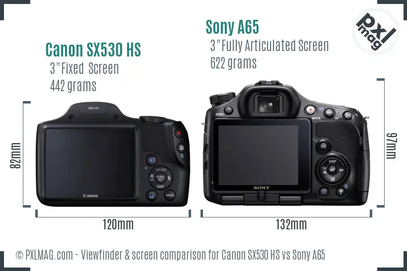 Canon SX530 HS vs Sony A65 Screen and Viewfinder comparison