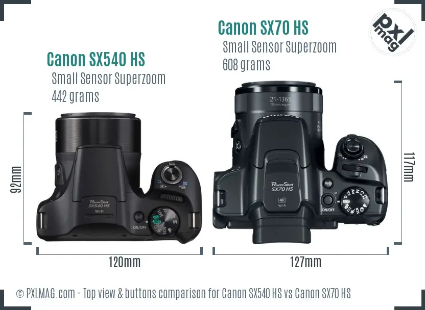 Canon SX540 HS vs Canon SX70 HS Full Comparison - PXLMAG.com