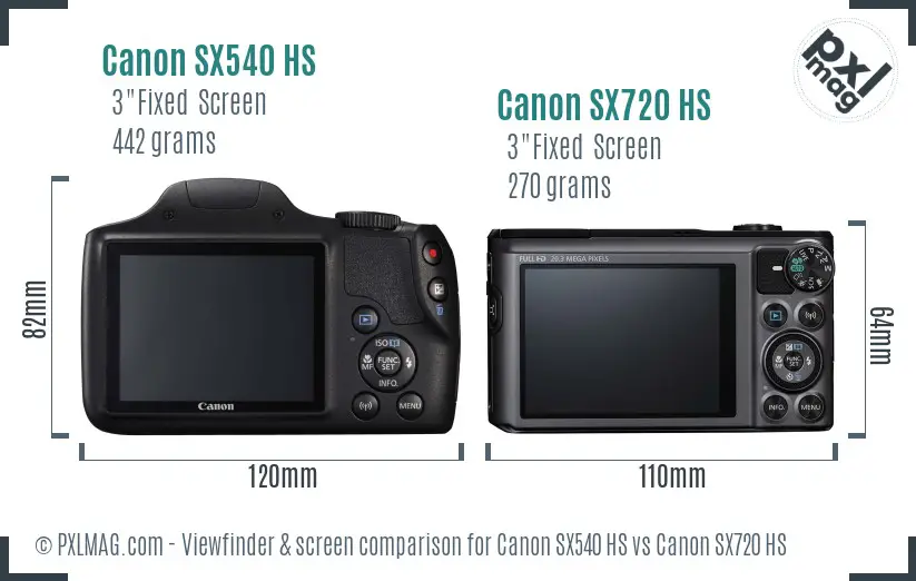 Canon SX540 HS vs Canon SX720 HS Screen and Viewfinder comparison