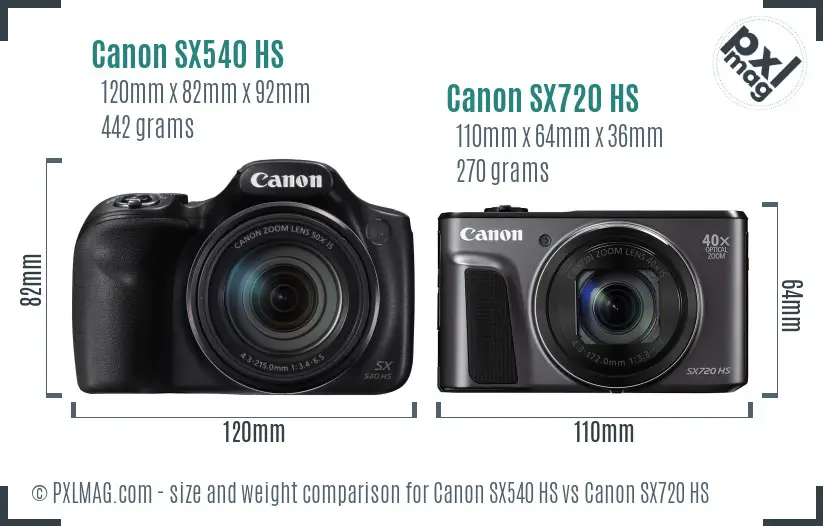 Canon SX540 HS vs Canon SX720 HS size comparison