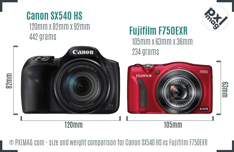 Physical size and ergonomics comparison