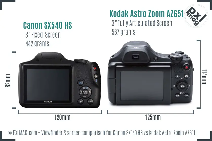 Canon SX540 HS vs Kodak Astro Zoom AZ651 Screen and Viewfinder comparison