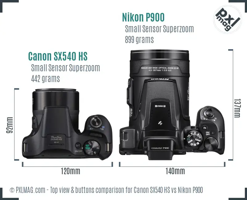 nikon p900 sensor