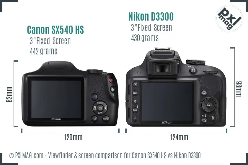 LCD screen and interface comparison