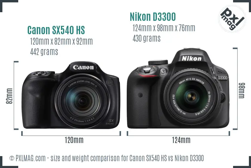 Physical size and ergonomics comparison