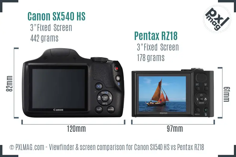 Canon SX540 HS vs Pentax RZ18 Screen and Viewfinder comparison