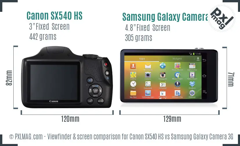 Canon SX540 HS vs Samsung Galaxy Camera 3G Screen and Viewfinder comparison