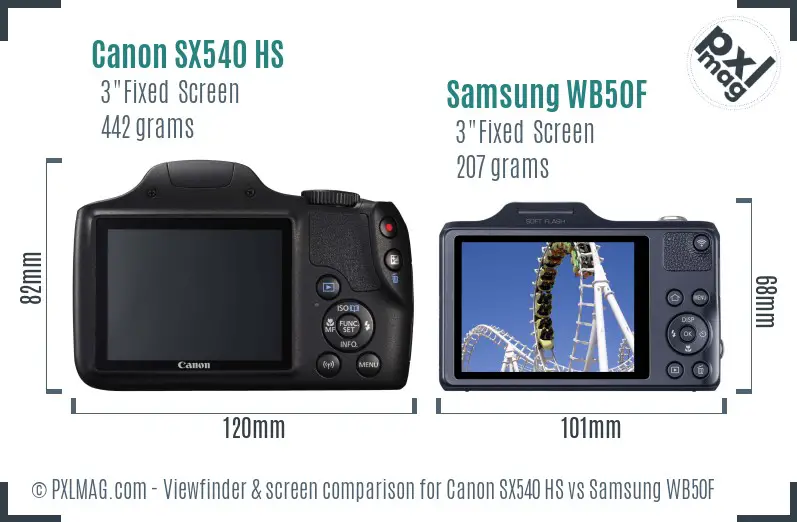 Canon SX540 HS vs Samsung WB50F Screen and Viewfinder comparison