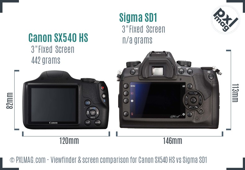 Canon SX540 HS vs Sigma SD1 Screen and Viewfinder comparison