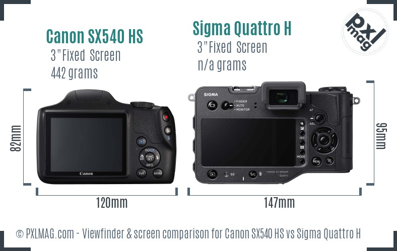 Canon SX540 HS vs Sigma Quattro H Screen and Viewfinder comparison