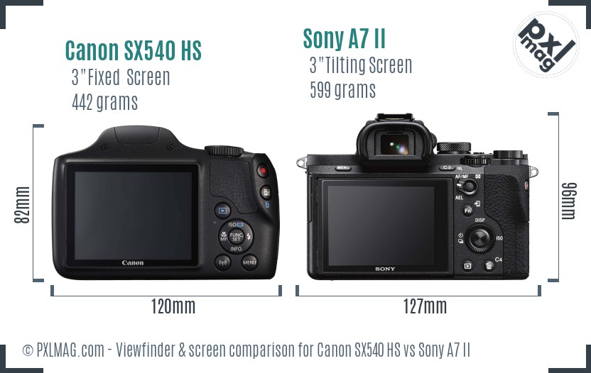 Canon SX540 HS vs Sony A7 II Screen and Viewfinder comparison
