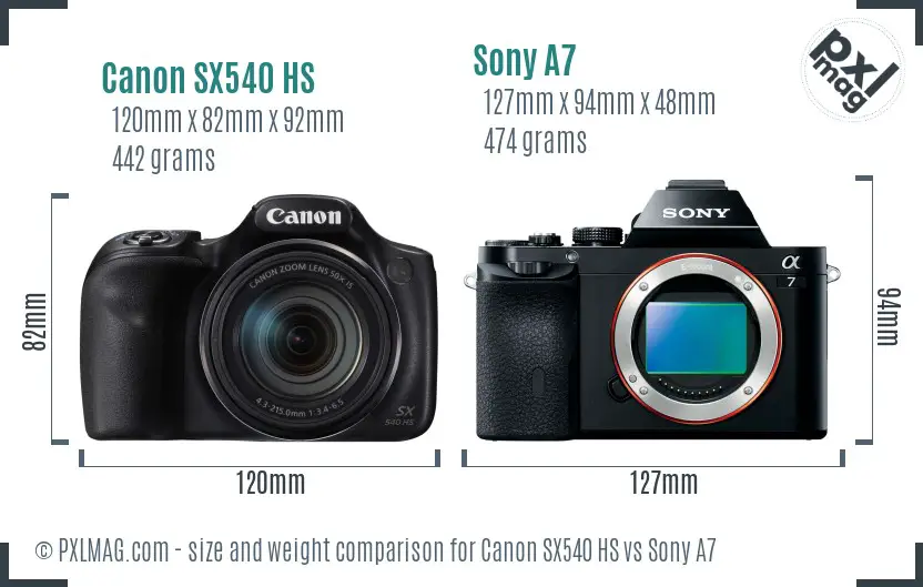 Physical size and ergonomics comparison