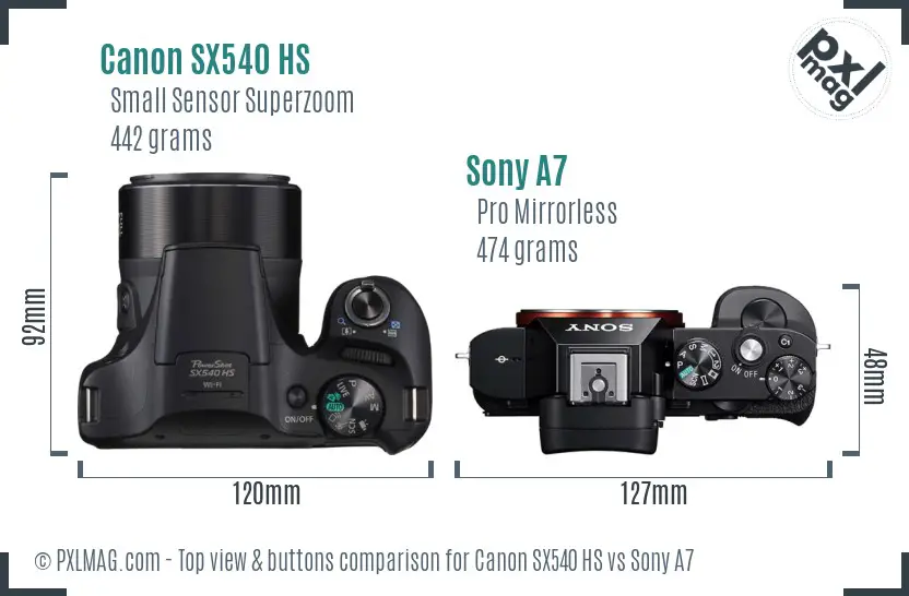 Top view design and control layout comparison