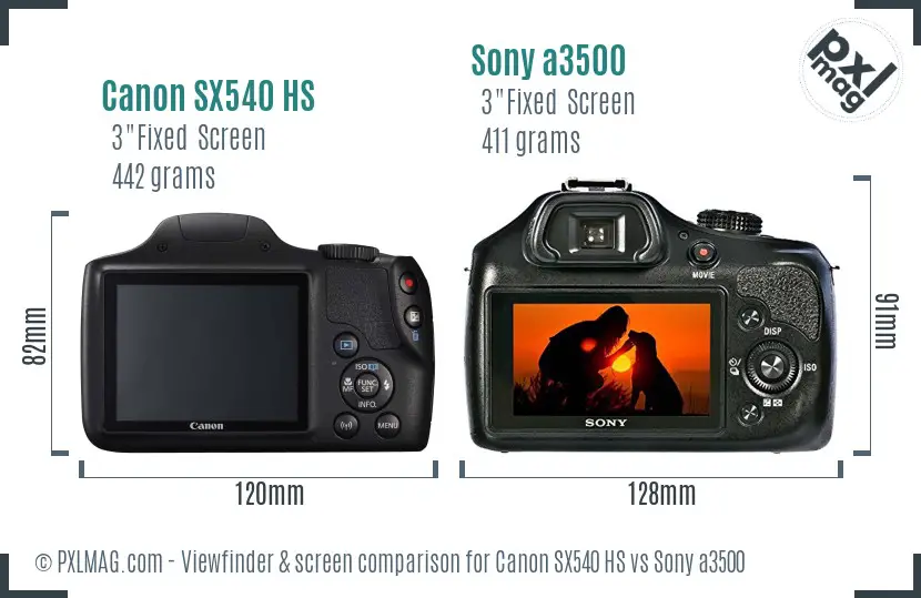 LCD screen and interface comparison