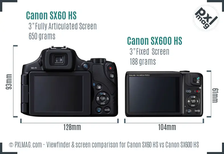 Canon SX60 HS vs Canon SX600 HS Screen and Viewfinder comparison