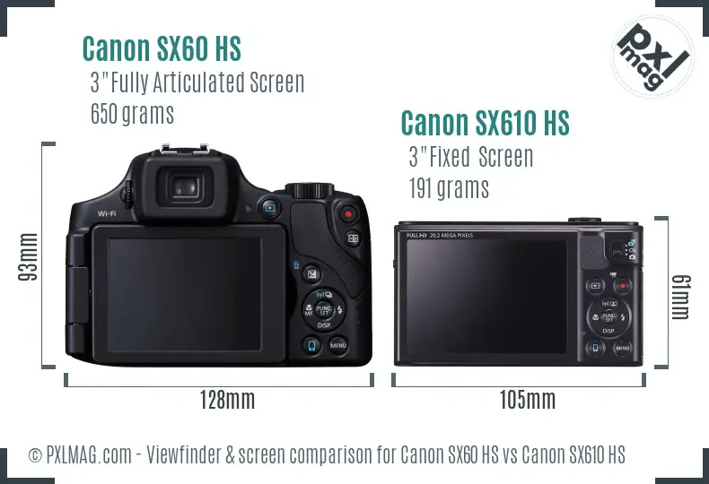 Canon SX60 HS vs Canon SX610 HS Screen and Viewfinder comparison